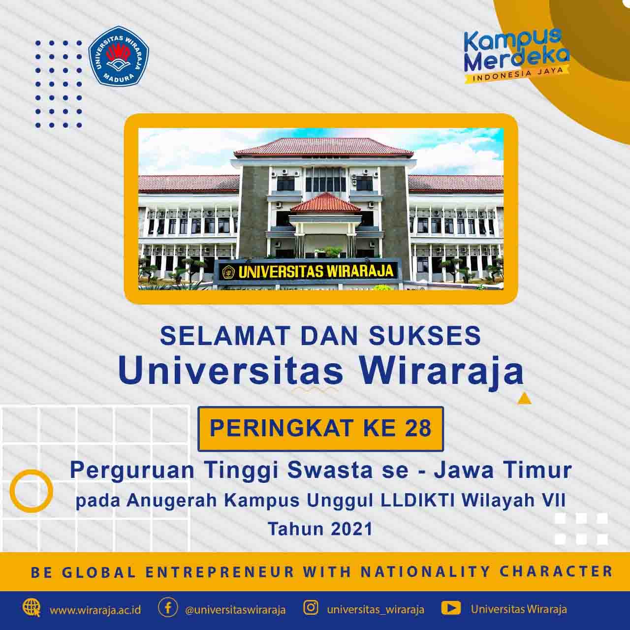 anugerah-kampus-unggul-pts-lldikti-wilayah-vii-tahun-2021-universitas-wiraraja-peringkat-ke-28_1644913486.jpg