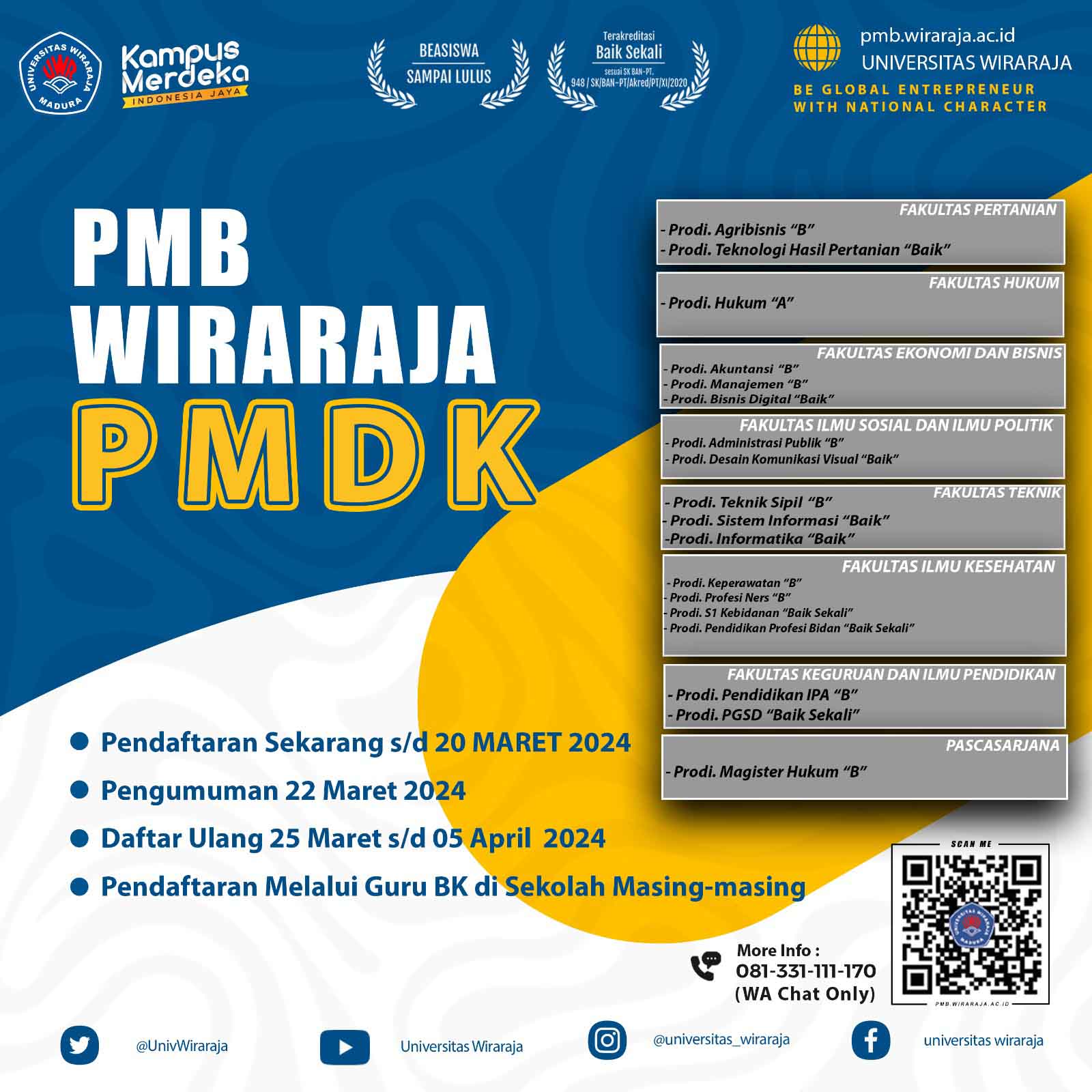 Pendaftaran Jalur PMDK Universitas Wiraraja Tahun 2024